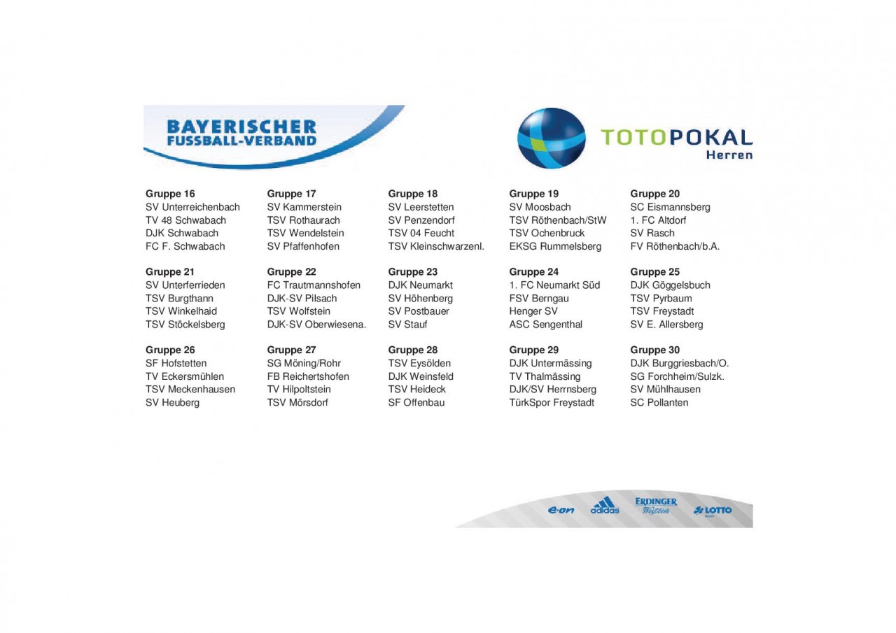 Gruppeneinteilung2 TOTO Pokal 2015-16