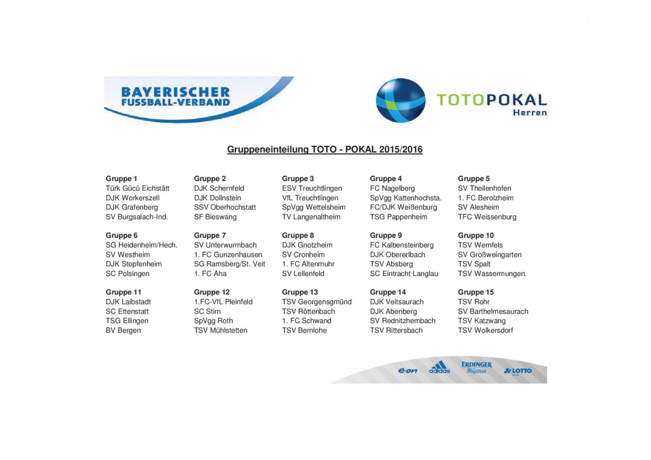 Gruppeneinteilung TOTO Pokal 2015-16